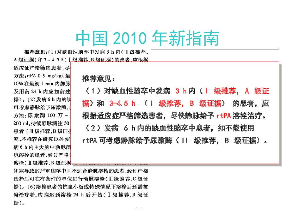 急性缺血性脑卒中静脉溶栓流程及溶栓后管理PPT课件9