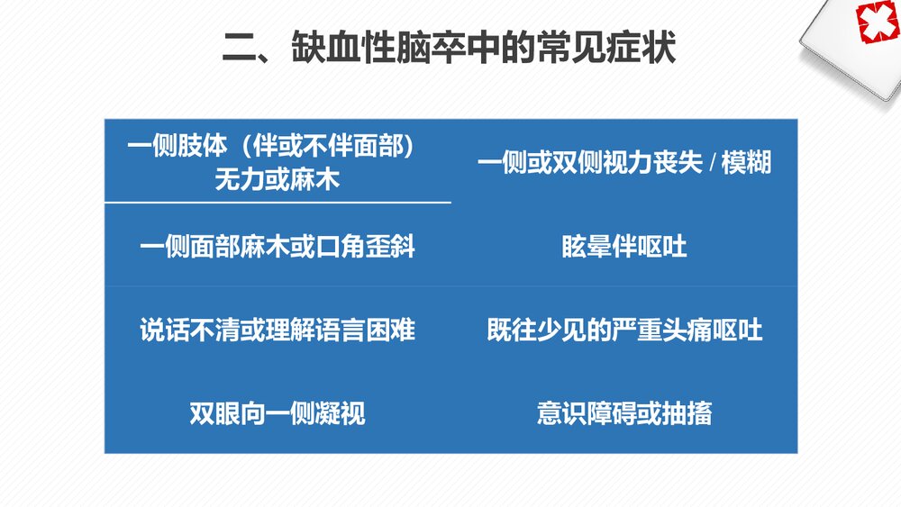 急性缺血性脑卒中静脉溶栓治疗及护理PPT课件5