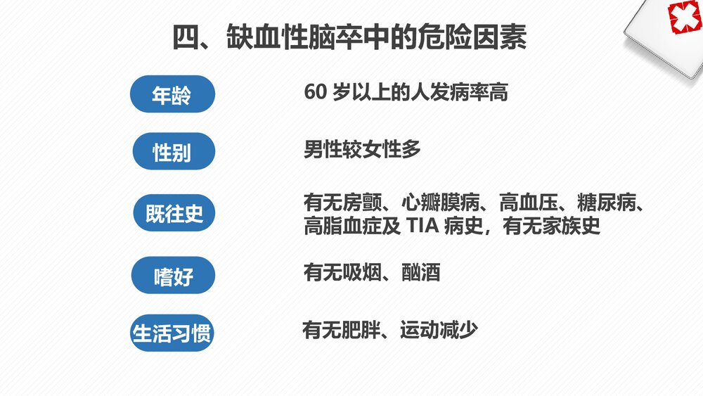 急性缺血性脑卒中静脉溶栓治疗及护理PPT课件8
