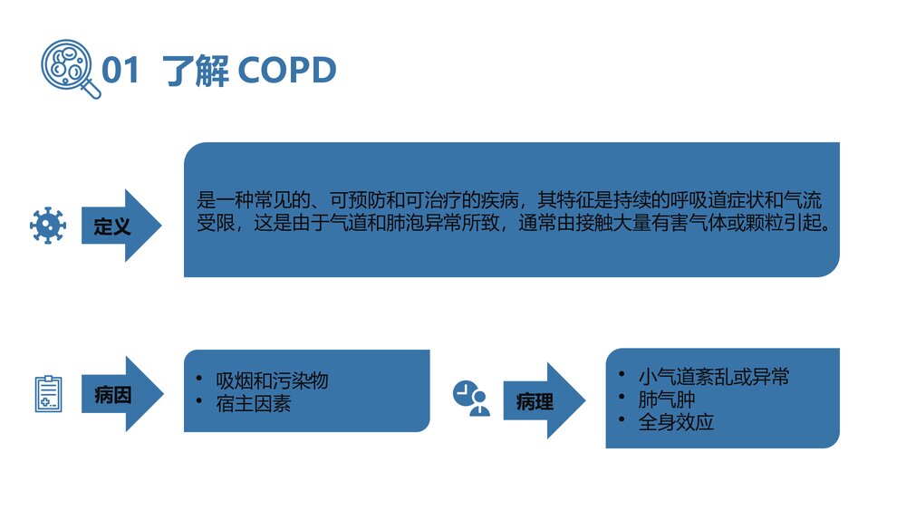 COPD阻塞性肺疾病教学PPT课件4