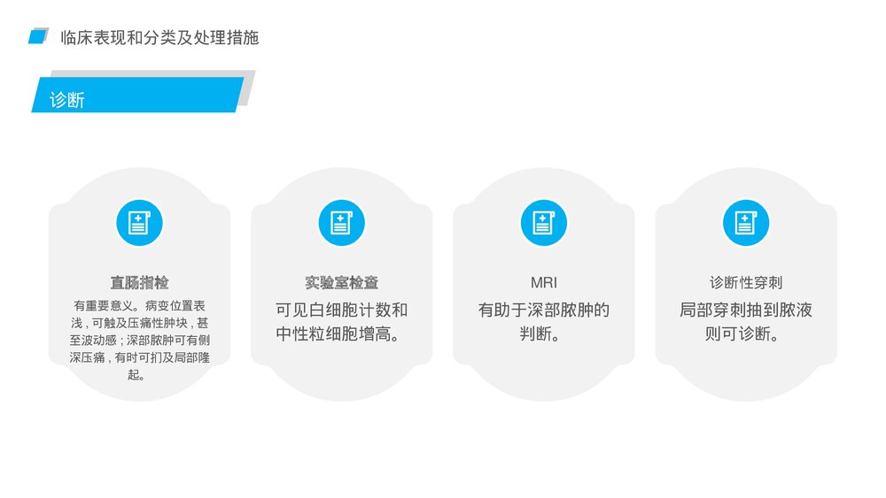 简约商务风肛肠科护理查房PPT课件8