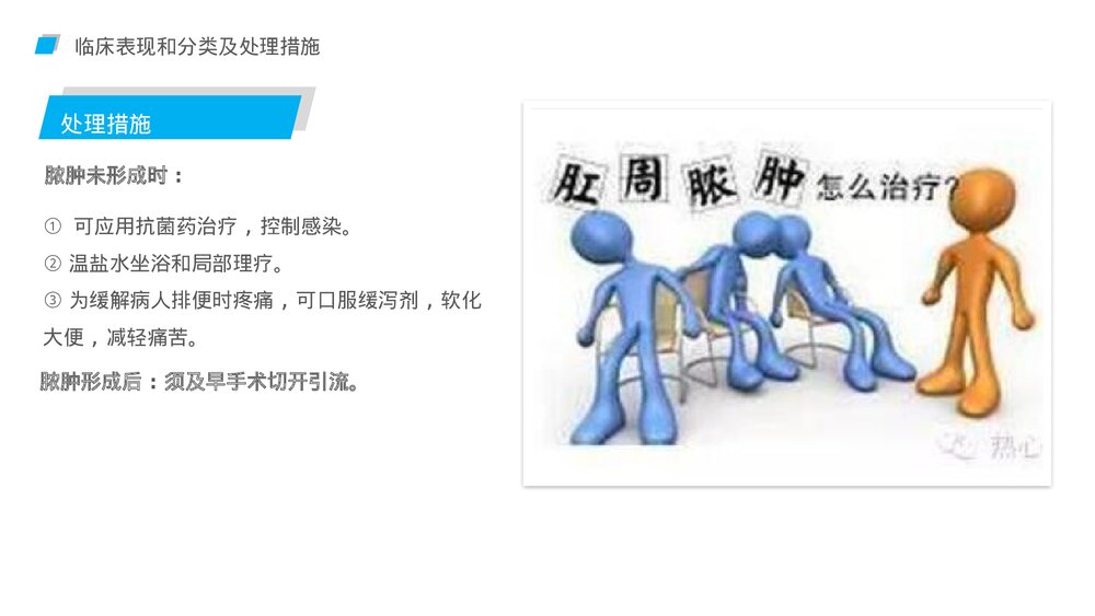 简约商务风肛肠科护理查房PPT课件9