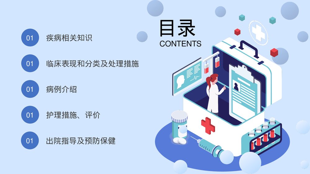 肛肠科护理查房PPT课件2