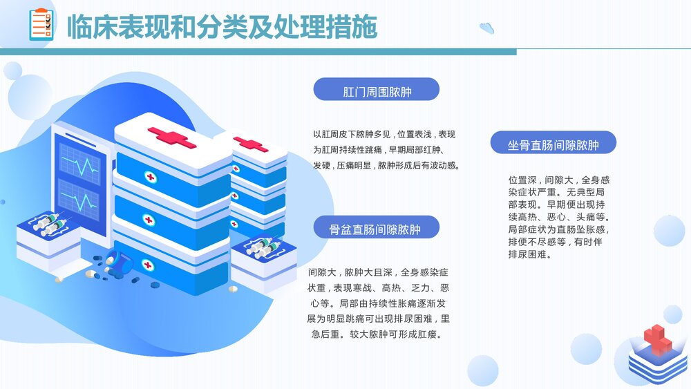 肛肠科护理查房PPT课件7