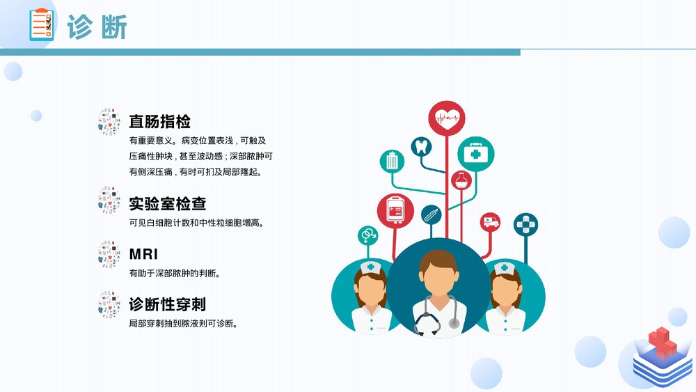 肛肠科护理查房PPT课件8