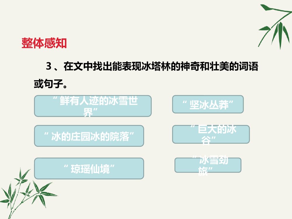 八年级语文下册《在长江源头各拉丹冬》PPT课件8
