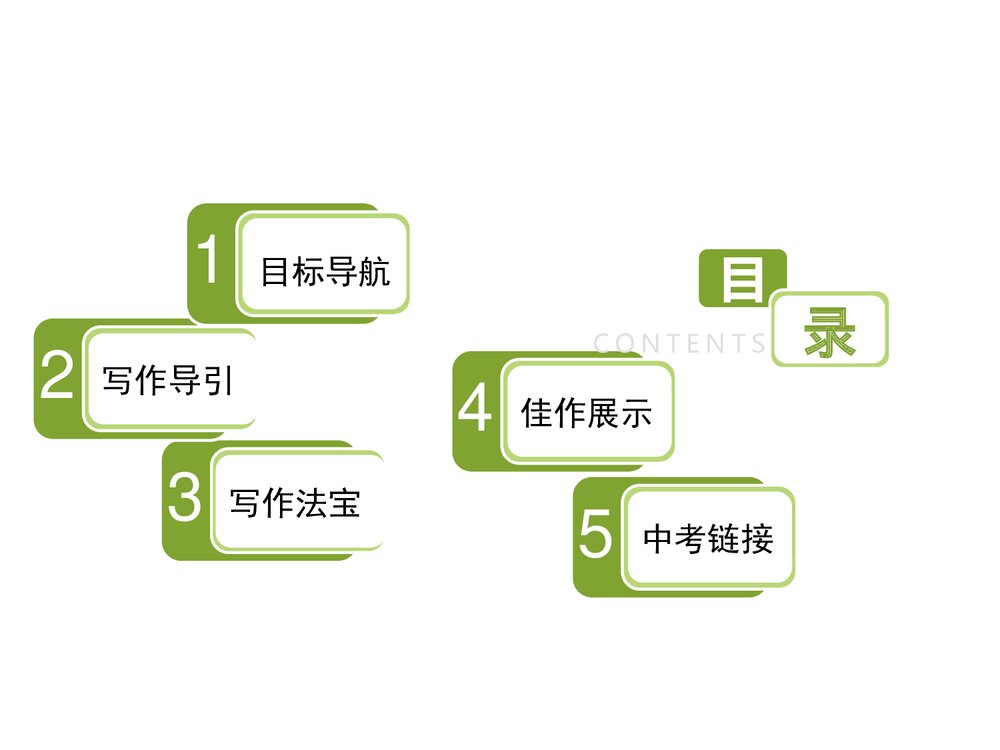 部编版八年级语文下册《学写游记》PPT课件2