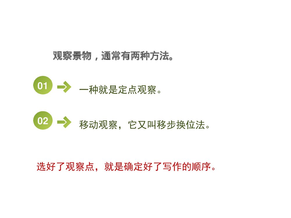 部编版八年级语文下册《学写游记》PPT课件9
