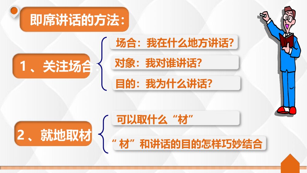 部编版八年级语文下册《即席讲话》PPT课件9