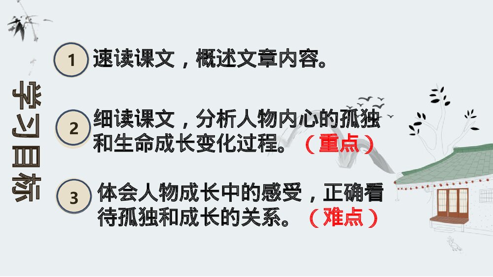 九年级上册《孤独之旅》PPT课件下载3