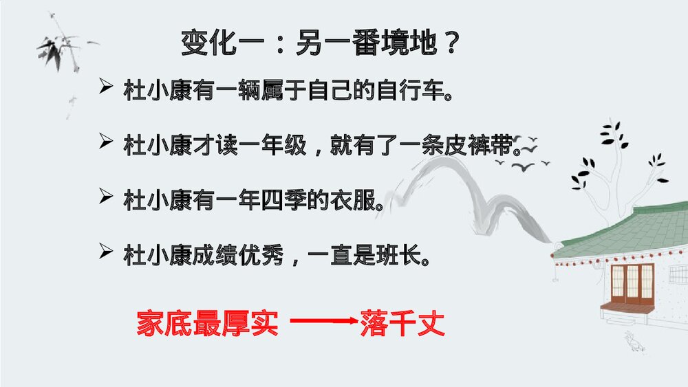 九年级上册《孤独之旅》PPT课件下载7