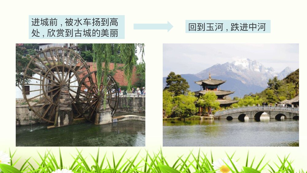 部编版语文八年级下册第五单元《一滴水经过丽江》PPT课件10