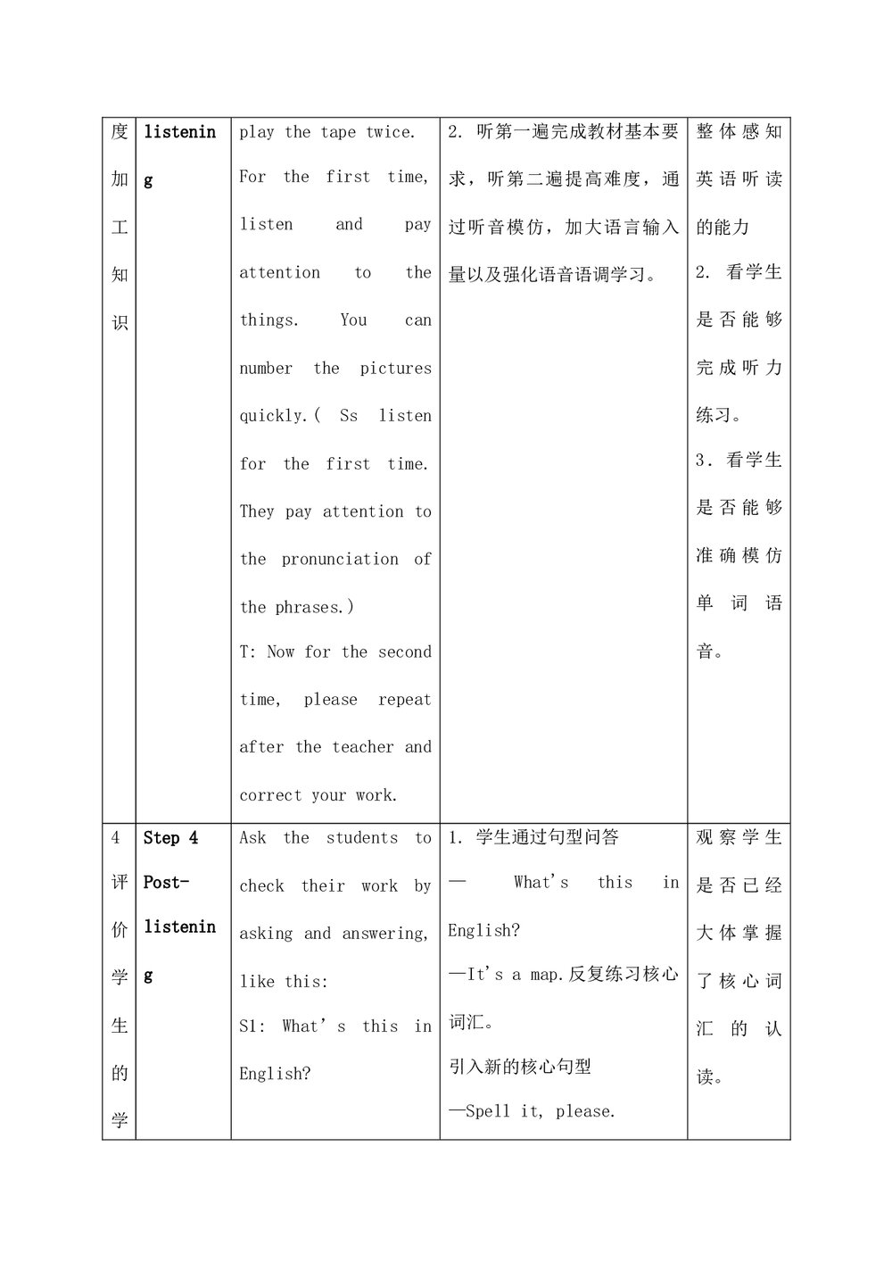 七年级英语上册三单元写作课教案word文档8