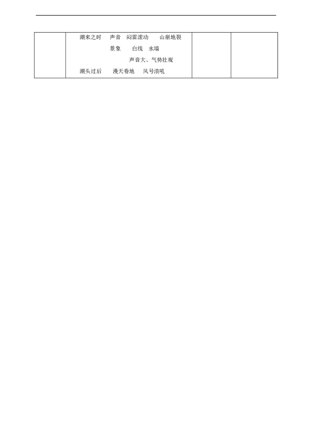小学语文人教部编版四年级上册《第二课时第一单元1观潮》教案word文档9