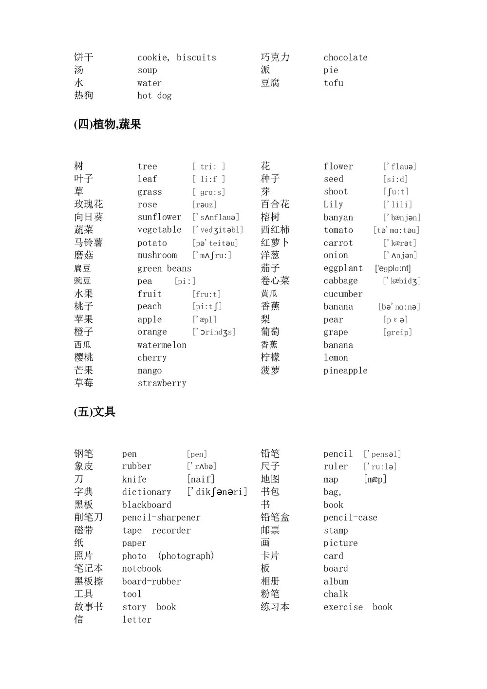 小学四年级英语单词分类表word下载3