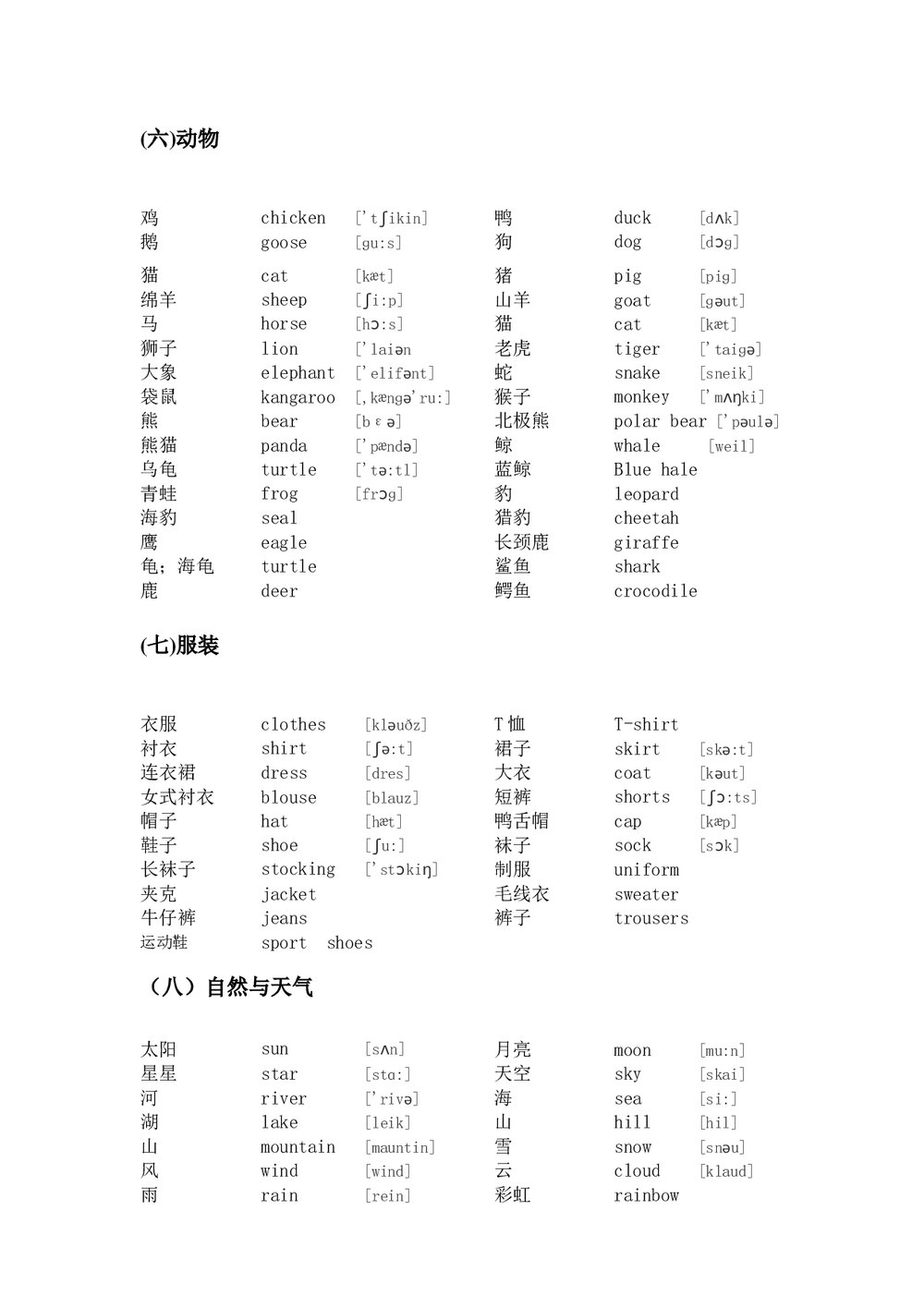 小学四年级英语单词分类表word下载4