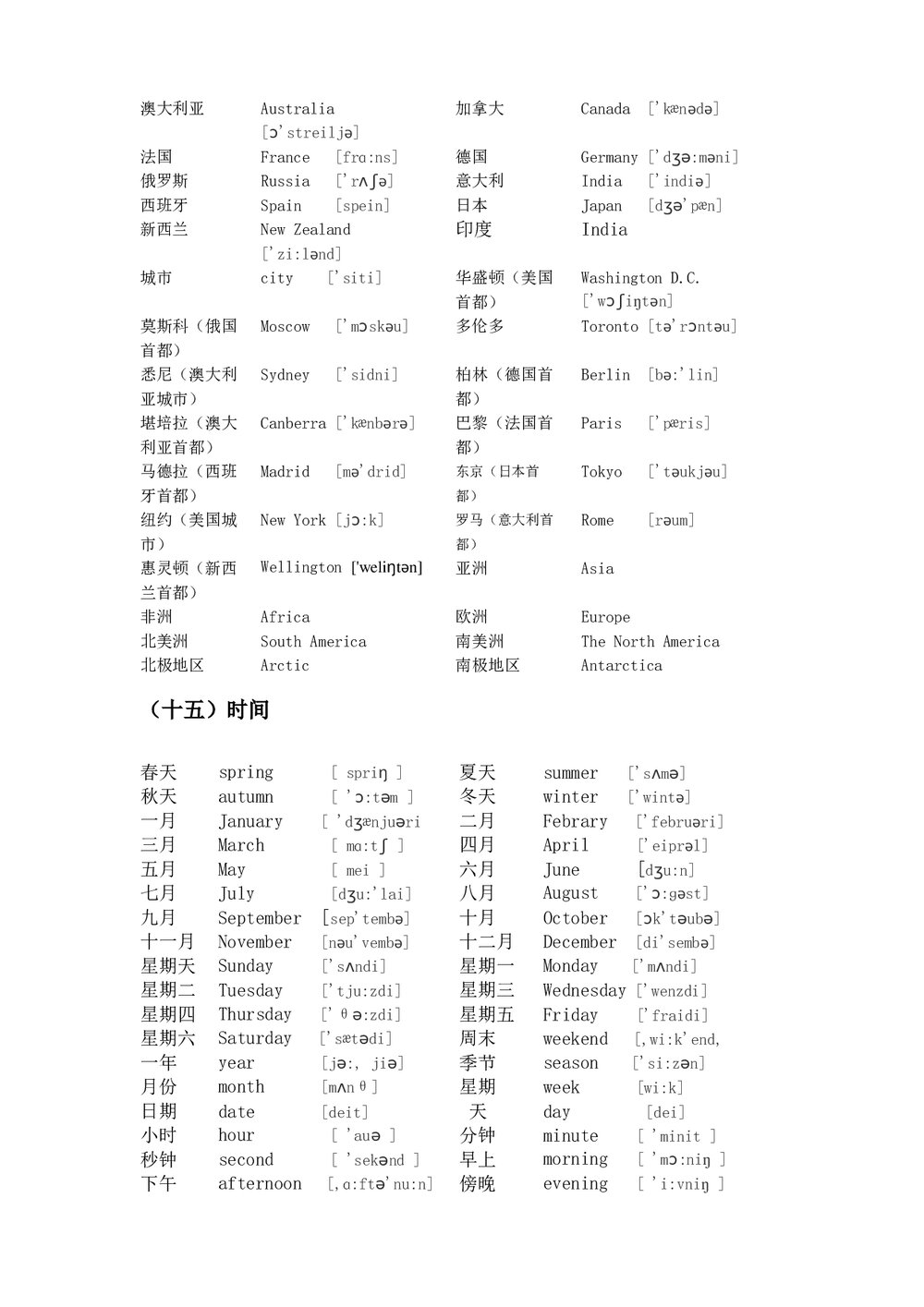 小学四年级英语单词分类表word下载7