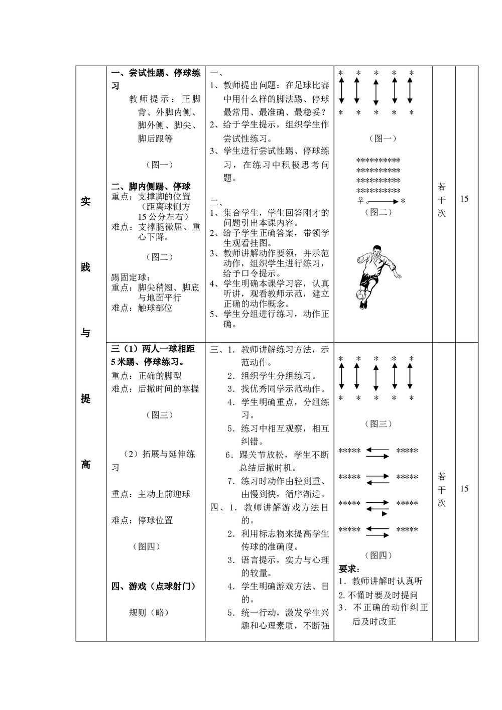 初中七年级体育课足球教学教案大全word文档4