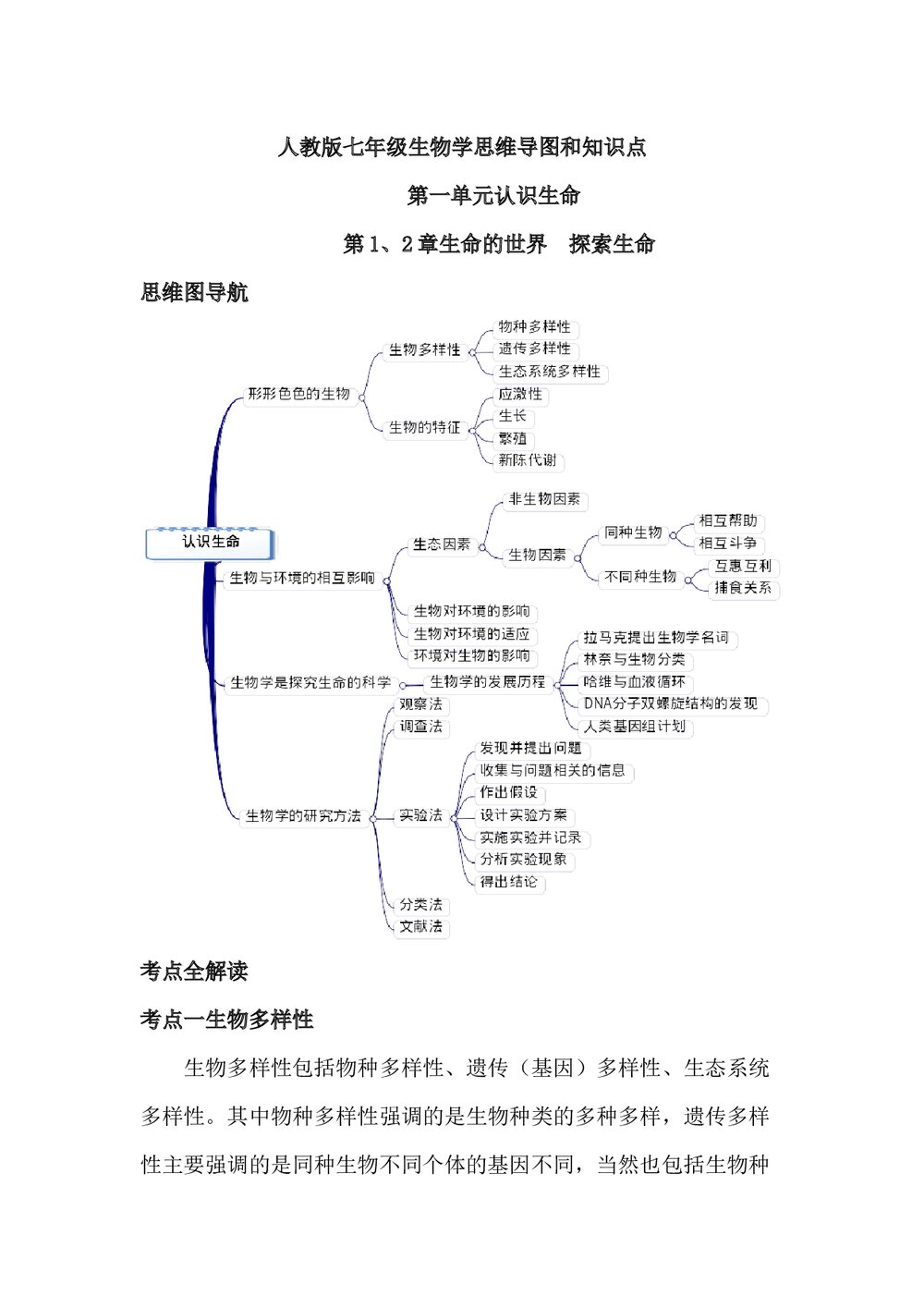 七年级生物学思维导图和知识点word文档1