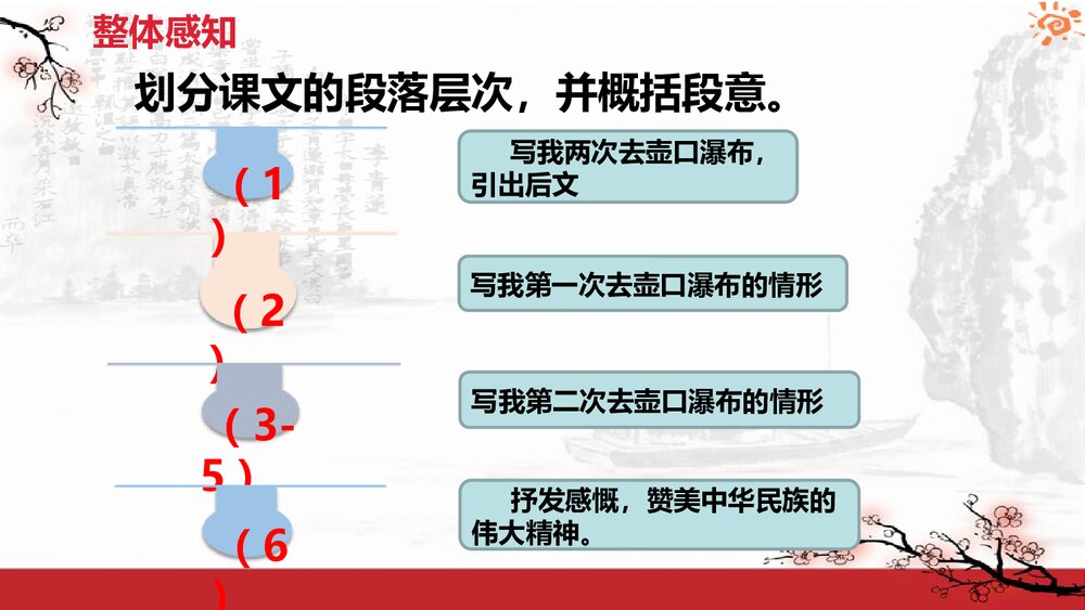 八年级语文下册《壶口瀑布》PPT课件9