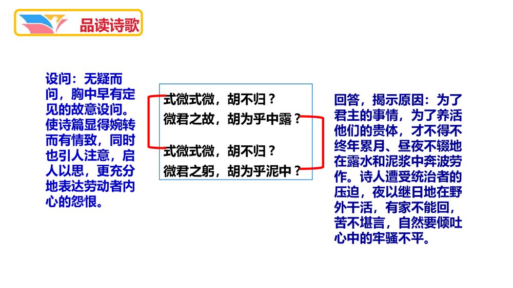 八年级语文下册《式微》诗经·邶风-课外古诗词诵读PPT课件7