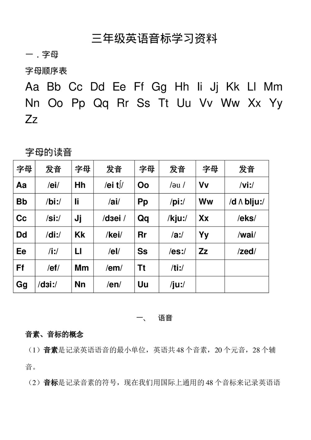 三年级英语音标学习资料word文档1