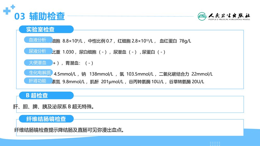 消化道出血伴急性肾损伤PPT课件5