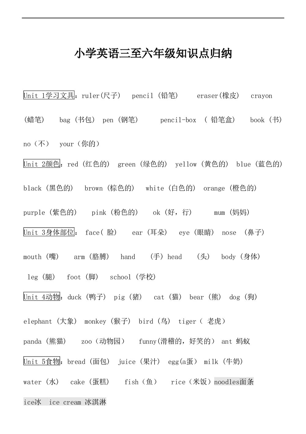 小学英语三至六年级知识点归纳word文档1