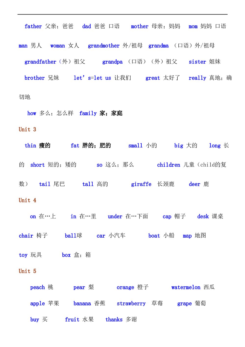 小学英语三至六年级知识点归纳word文档5