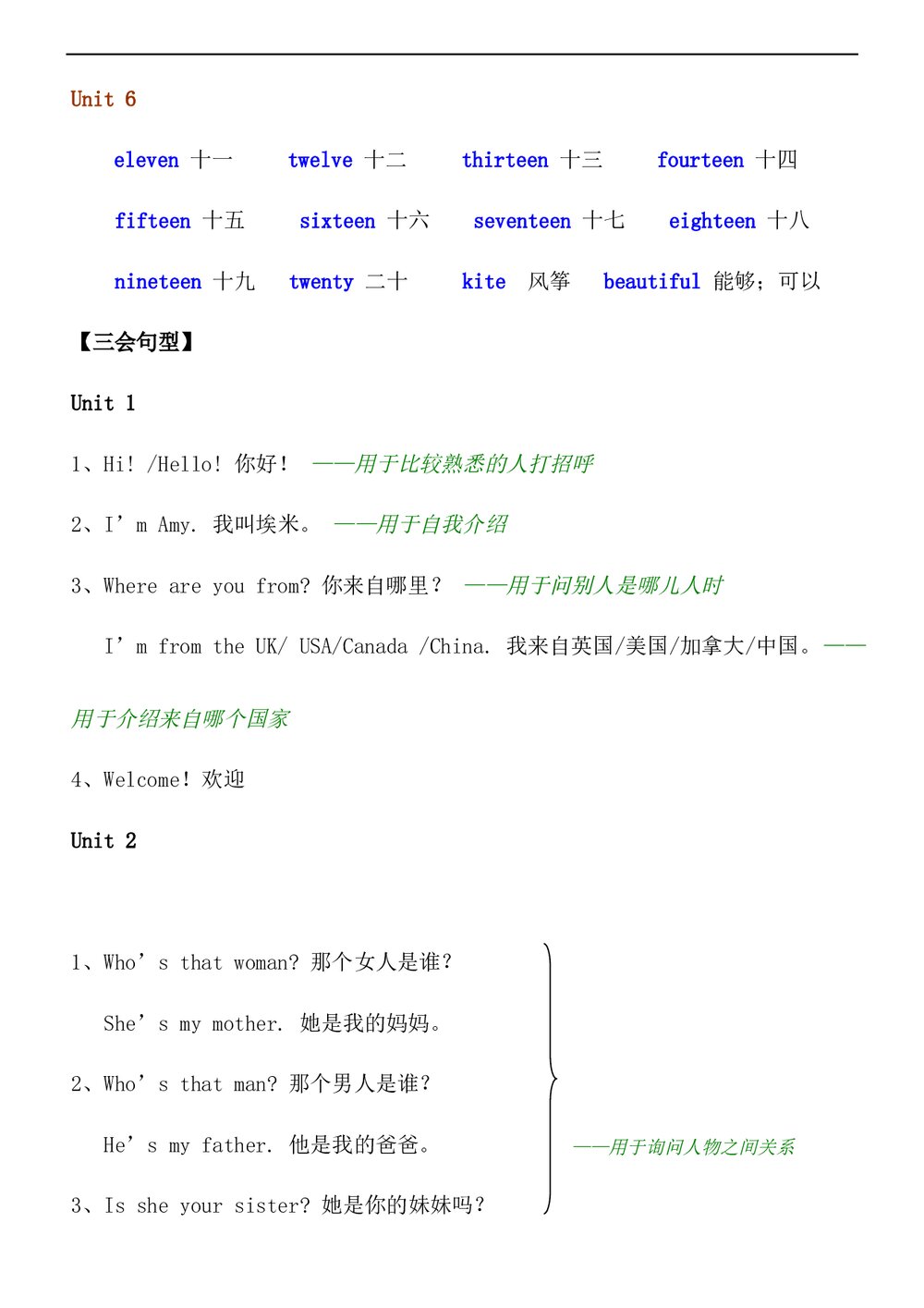 小学英语三至六年级知识点归纳word文档6