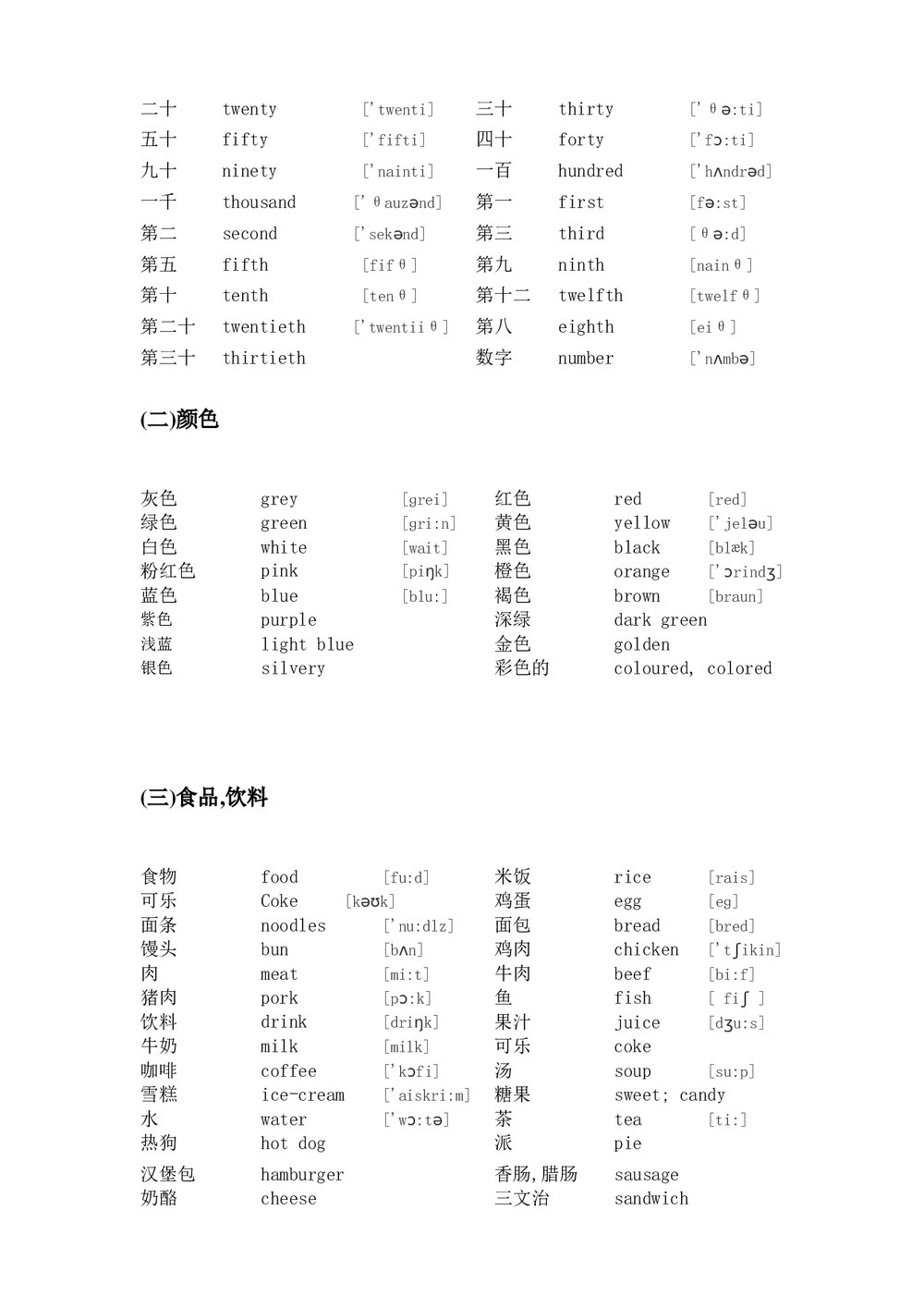 小学四年级英语单词分类表知识点word文档2