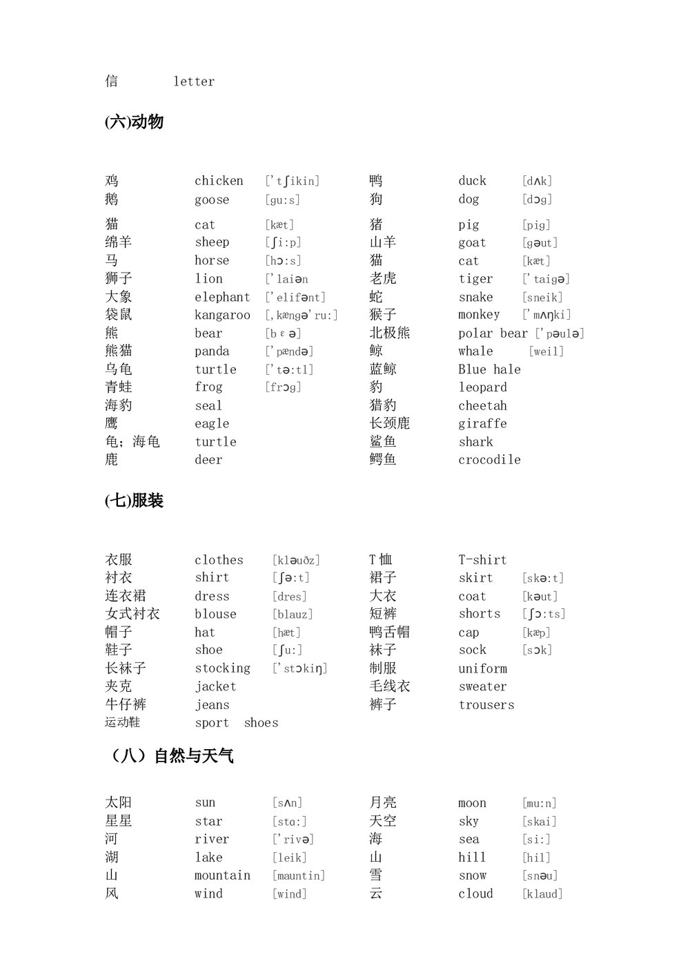 小学四年级英语单词分类表知识点word文档4
