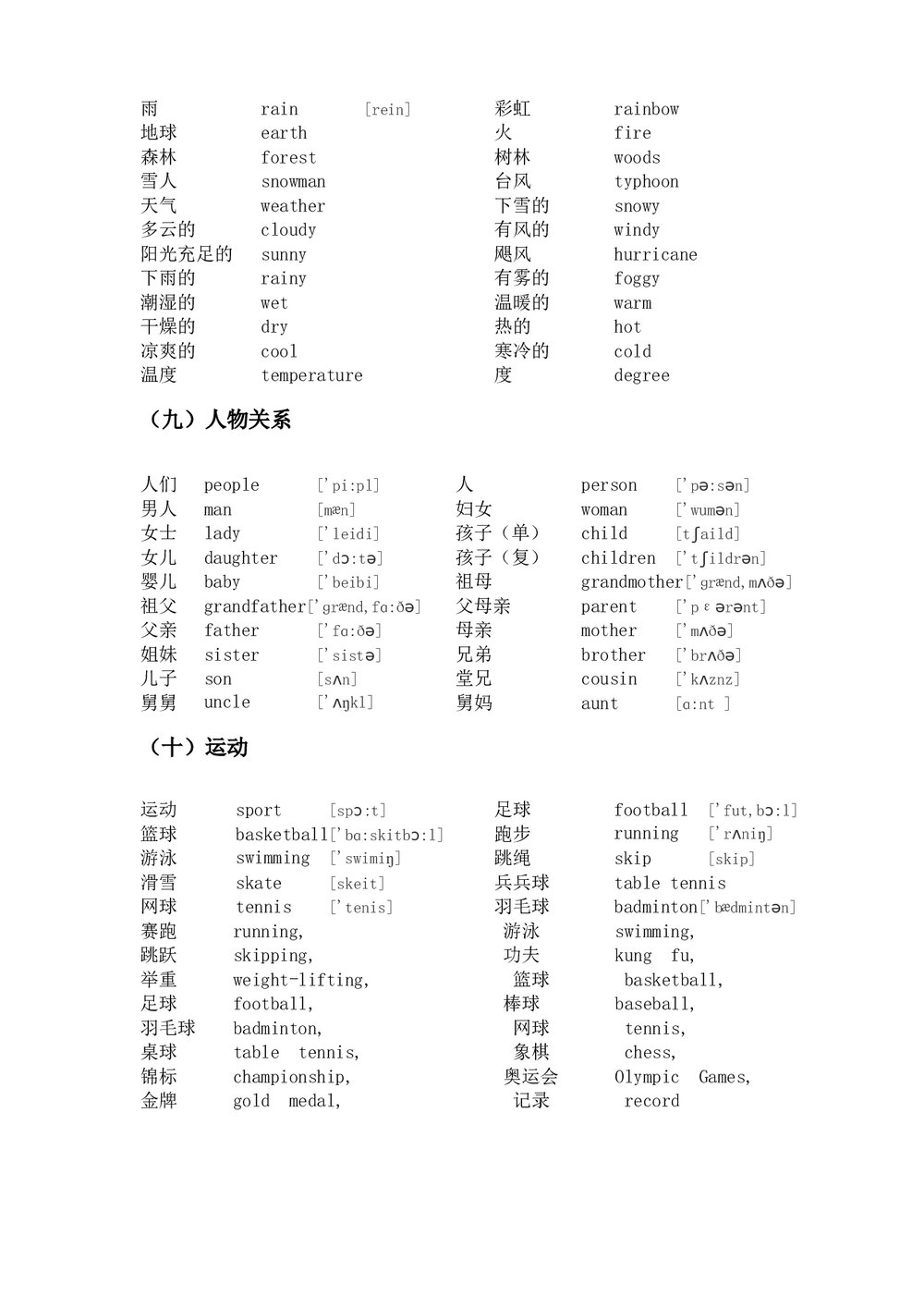 小学四年级英语单词分类表知识点word文档5