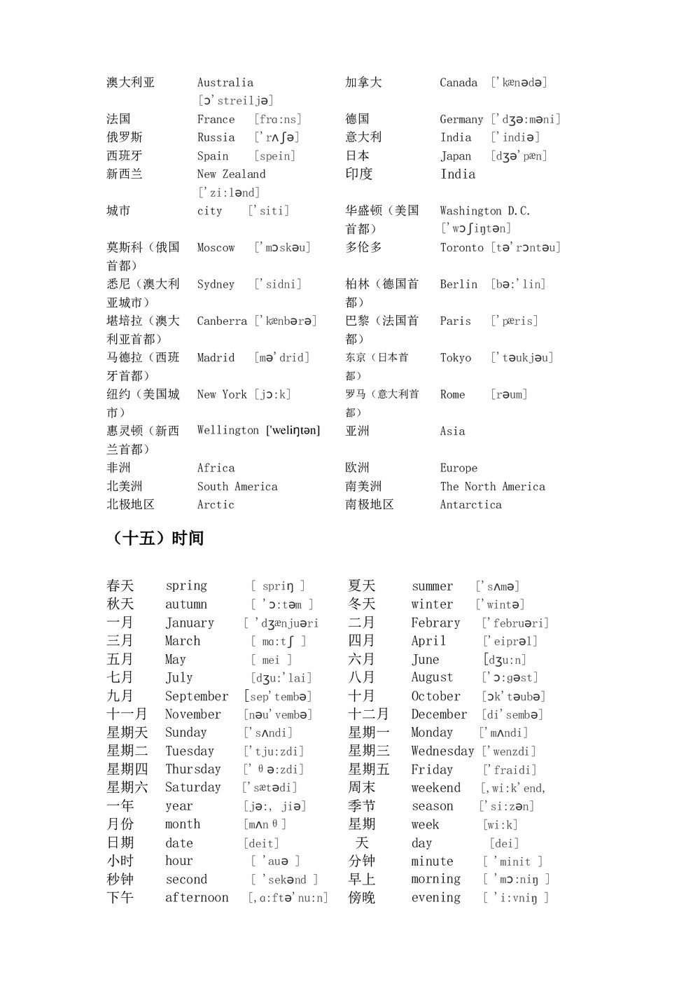 小学四年级英语单词分类表知识点word文档7