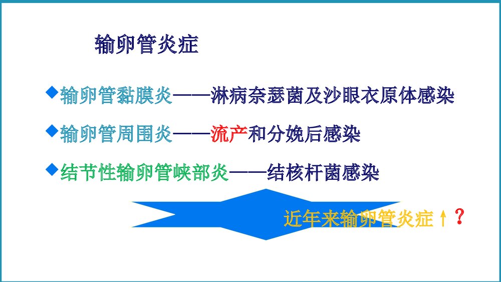 异位妊娠教学课件PPT8