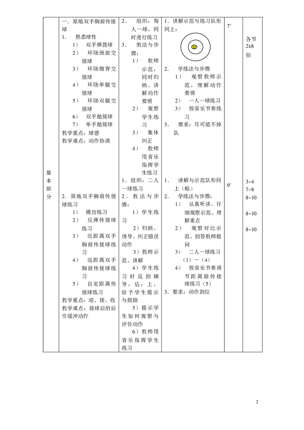 高中体育课教案(篮球)教学计划word文档2