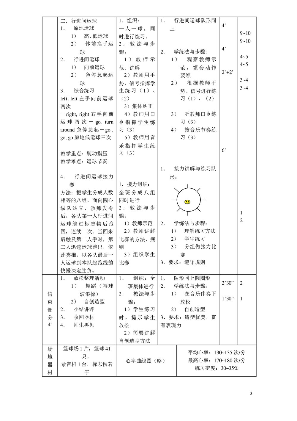高中体育课教案(篮球)教学计划word文档3