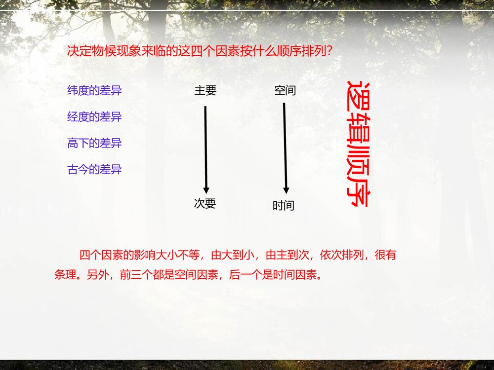 人教部编版八年级语文下册《大自然的语言》PPT课件第2课6