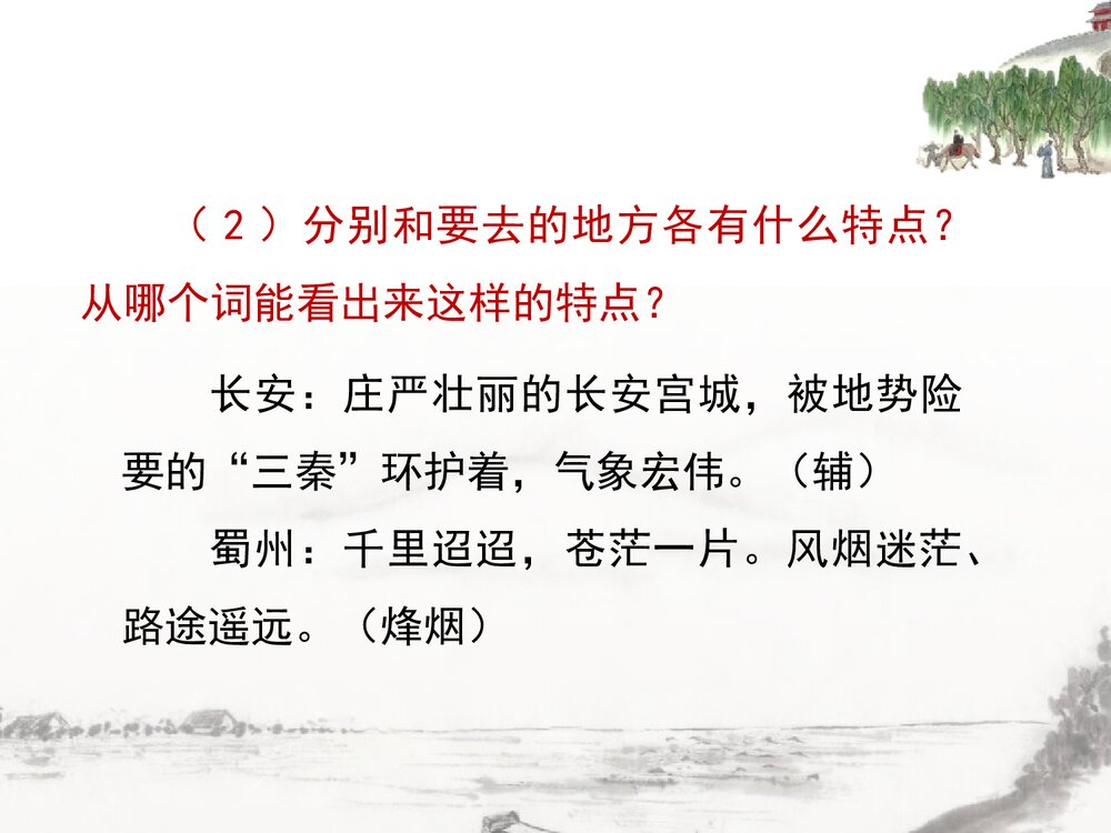八年级语文下册《送杜少府之任蜀州》课外古诗词诵读PPT课件10