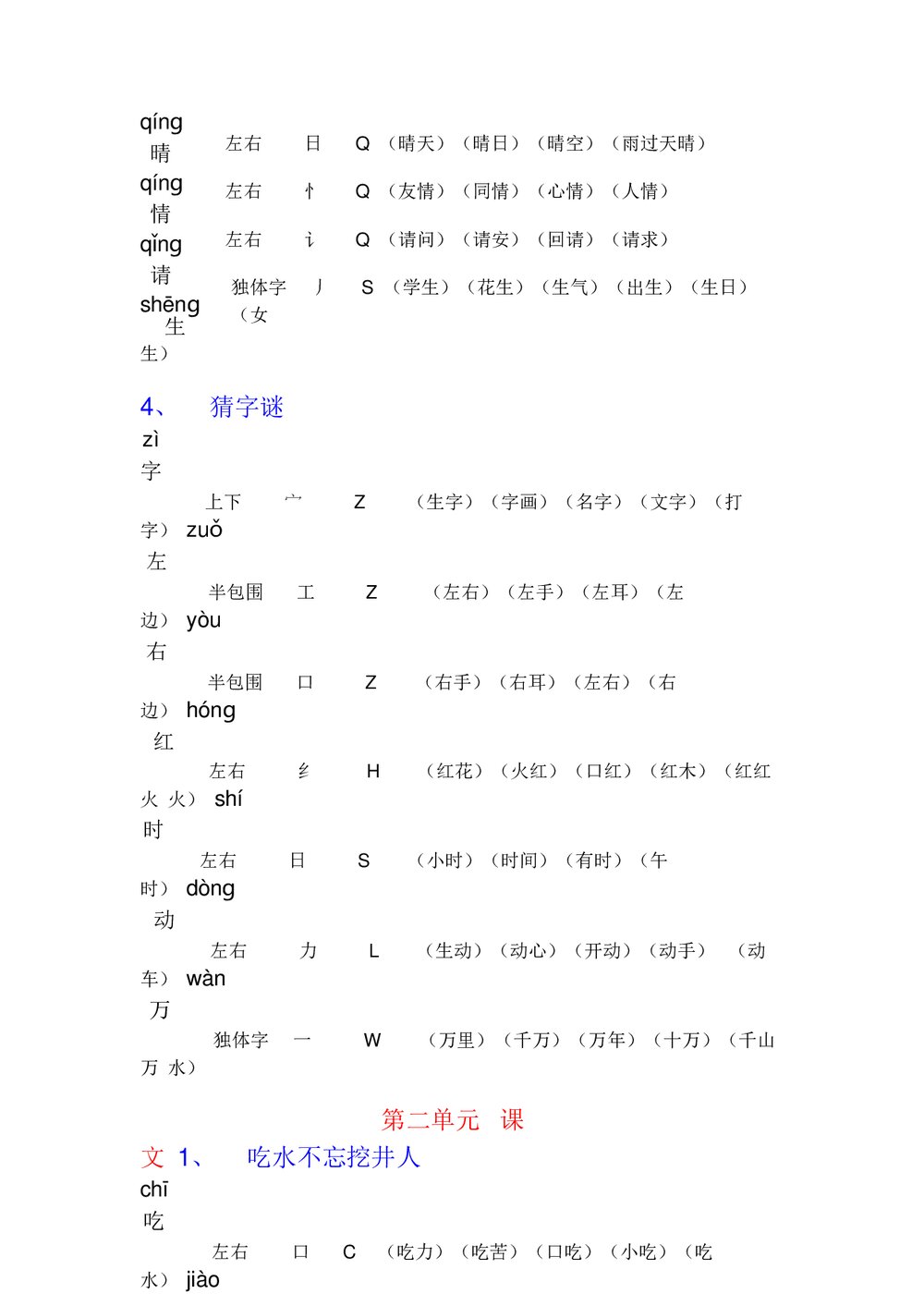 人教版小学一年级下册语文1-4单元生字组词PPT课件3