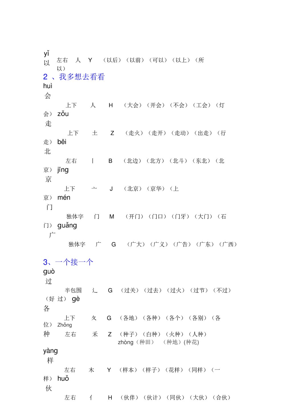 人教版小学一年级下册语文1-4单元生字组词PPT课件5