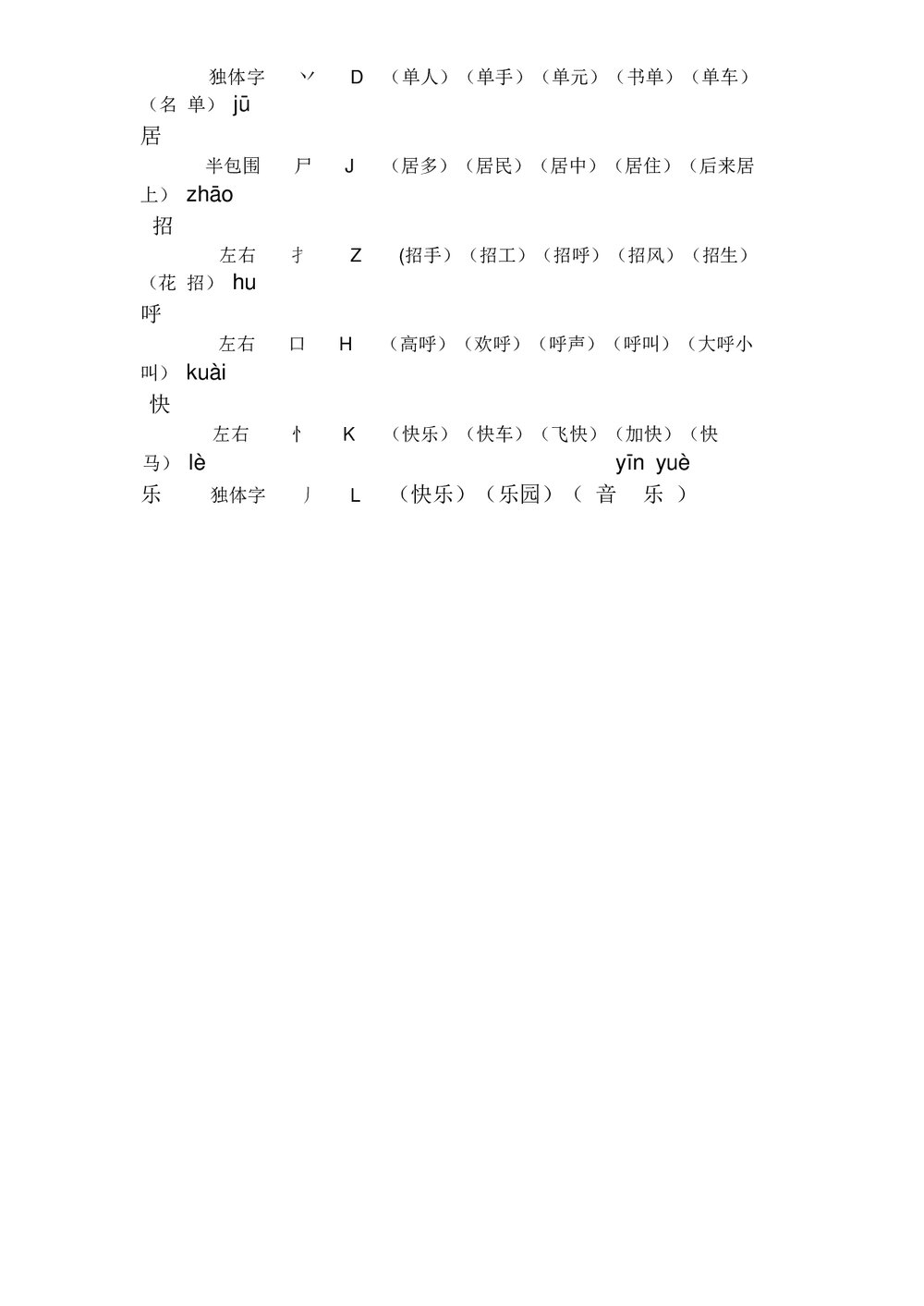 人教版小学一年级下册语文1-4单元生字组词PPT课件8