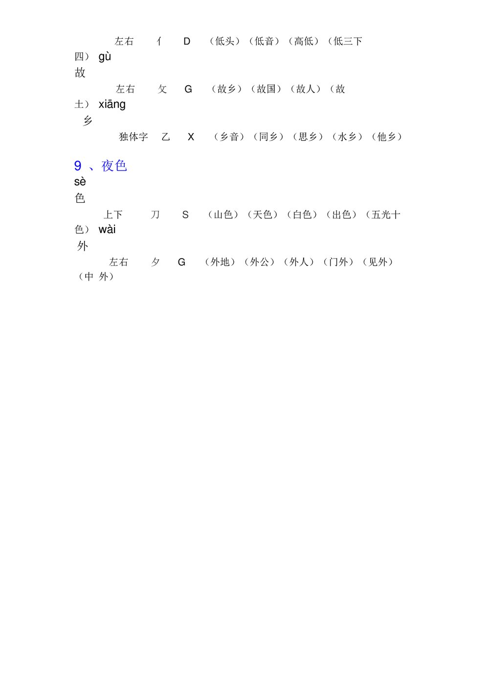 人教版小学一年级下册语文1-4单元生字组词PPT课件10