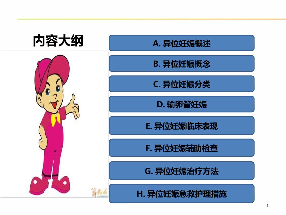 宫外孕的急救护理PPT课件2