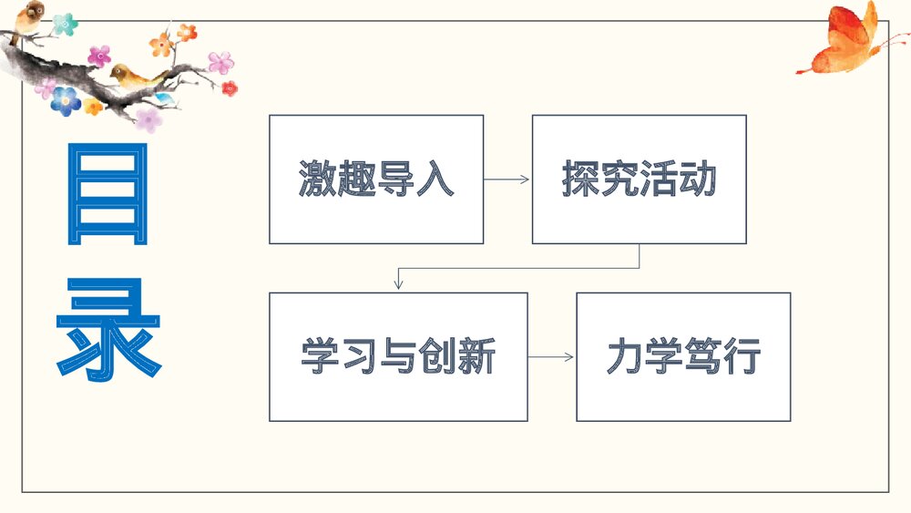 《审题立意》部编版语文九年级下册PPT教学课件4