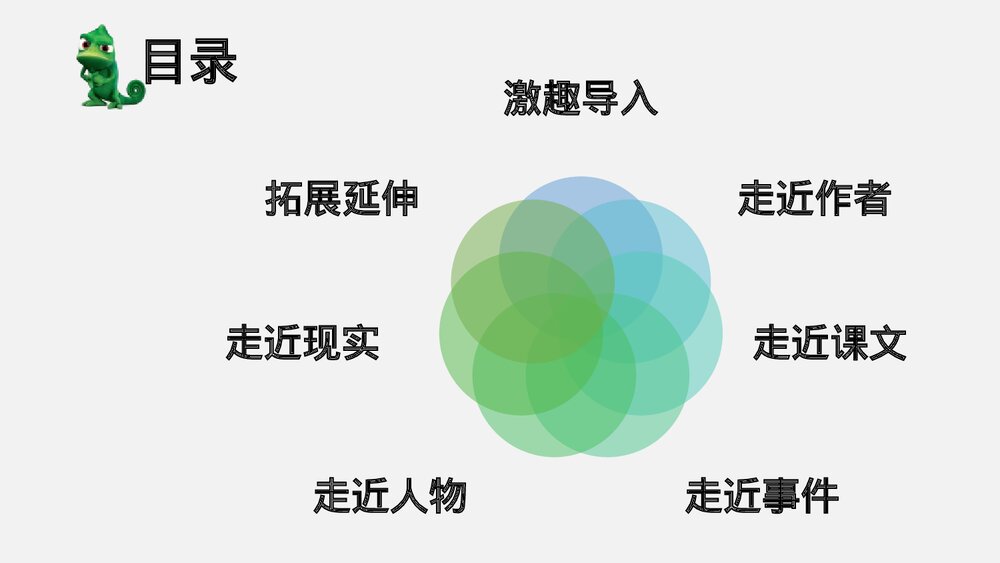 《变色龙》部编版语文九年级下册教学PPT课件2