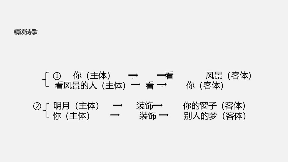 《九年级语文下册断章》教学PPT课件9