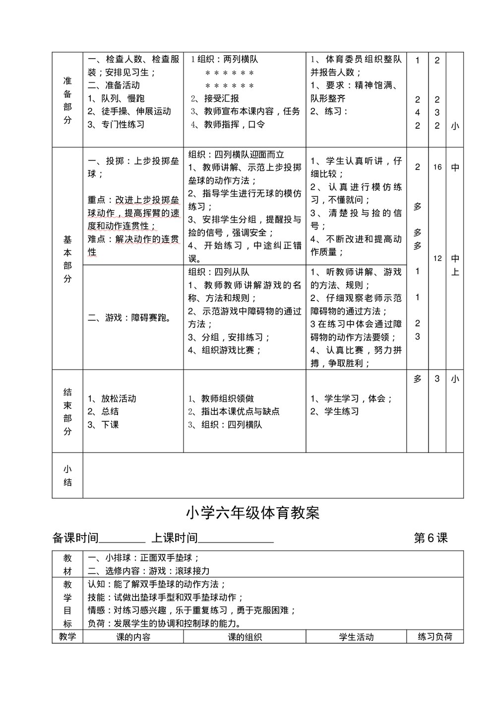 小学六年级体育教案汇编word文档6