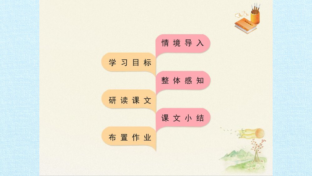 初中语文九年级《海燕》教学PPT课件2