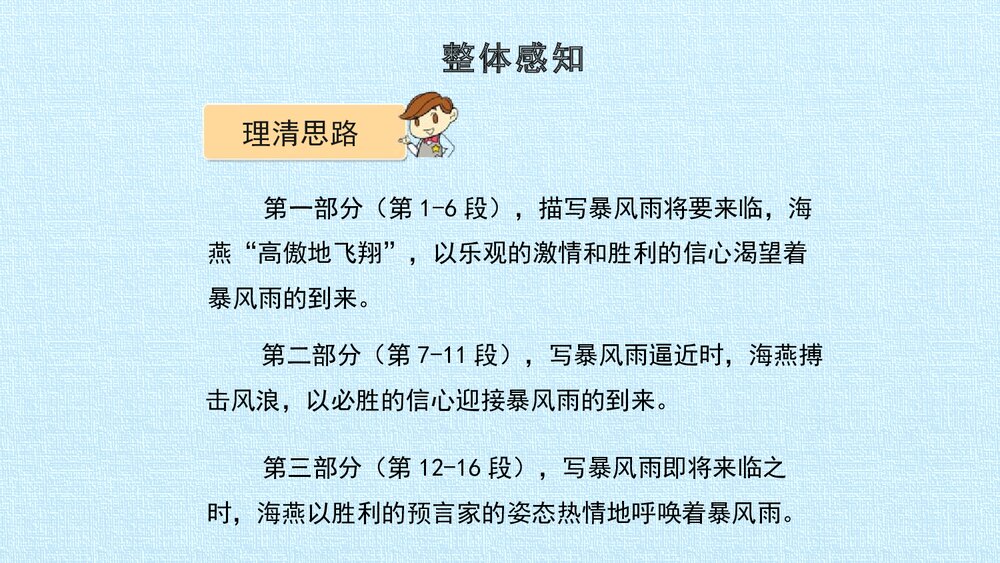 初中语文九年级《海燕》教学PPT课件9